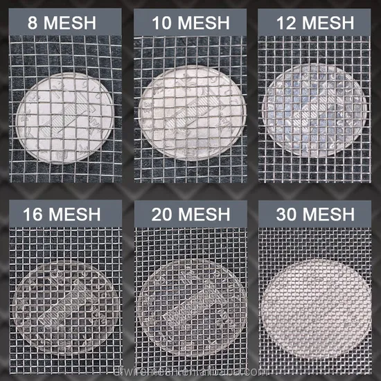 904L Stainless Steel Wire Mesh Reverse Dutch Weave for Superior Debris Retention