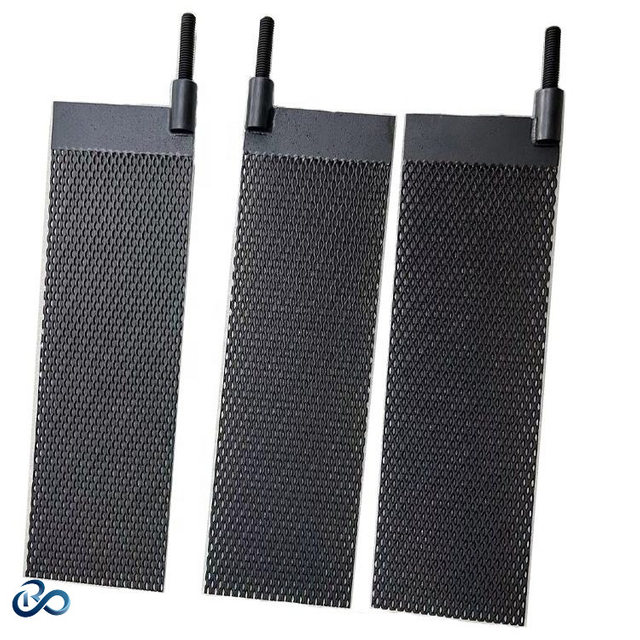 Premium Titanium Electrodes for Optimal Electrolysis Energy Savings
