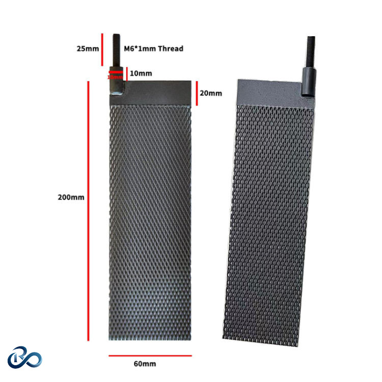 Premium Titanium Electrodes for Optimal Electrolysis Energy Savings